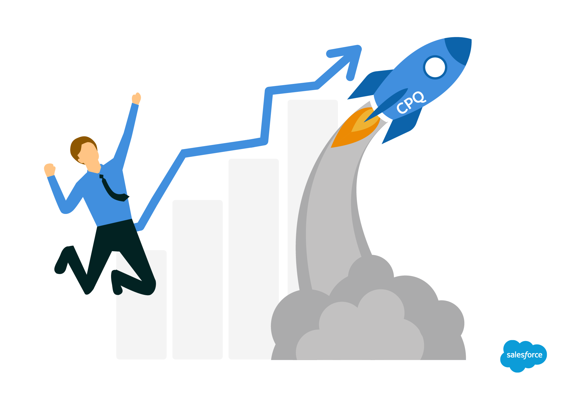 salesforce cpq document generation